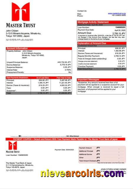 Japan The Master Trust Bank of Japan mortgage statement Word and PDF template